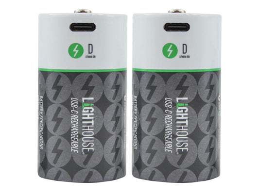 LED Camping Lantern 750 Lumen