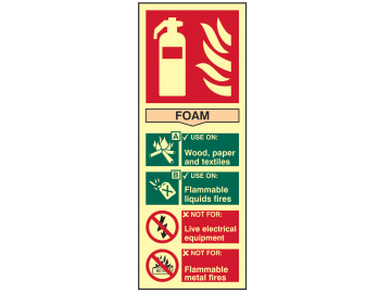 Fire Extinguisher Composite Foam - Photoluminescent 75 x 200mm                  