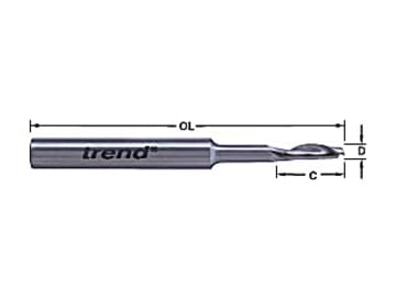 50/19 x 8mm HSSE Steel Helical Plunge Bit 5mm                                   
