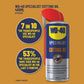 WD-40 Specialist Cutting Oil can with promotional text on a yellow background
