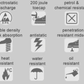 List of product features with corresponding icons and text on a gray background