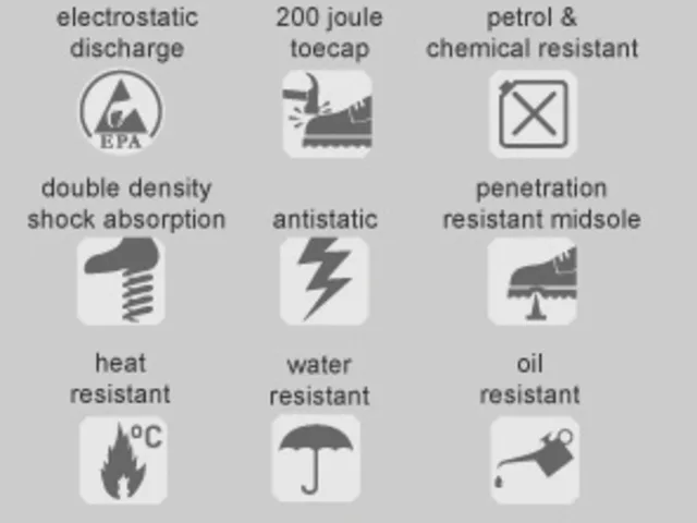 List of product features with corresponding icons and text on a gray background