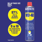 WD-40 trade size can with branding and usage statistics on a blue background