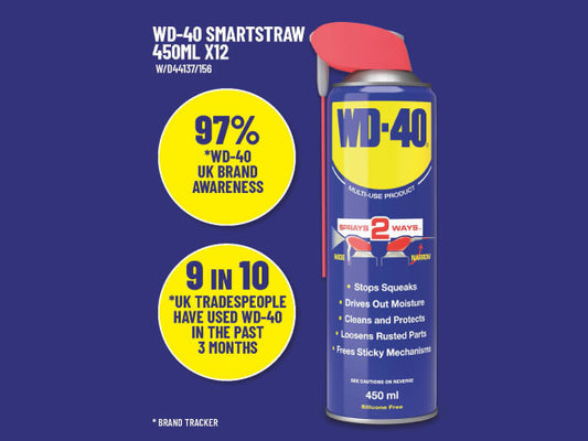WD?40® Multi-Use Smart Straw 450ml Box of 12 - [product-vendor]