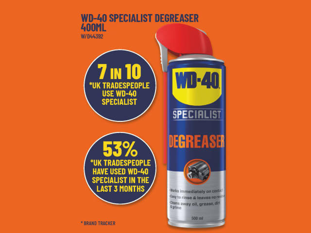 WD-40 Specialist Degreaser can on an orange background with statistics about its usage.