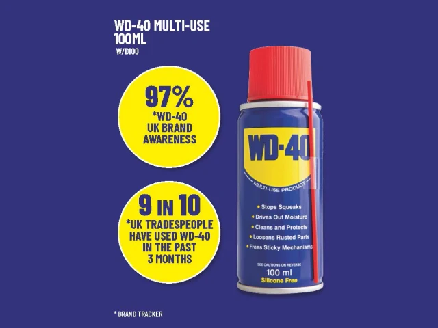 WD-40 multi-use spray bottle with branding and product details on a blue background