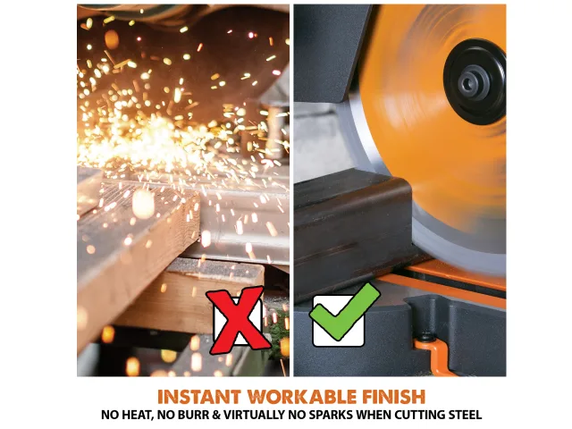 Comparison of cutting steel with and without a circular saw, showing sparks and a correct cutting method.