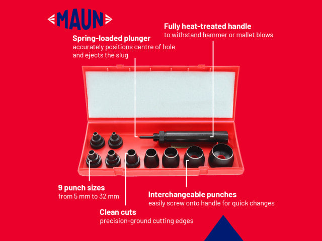 MAUN tool set with features highlighted on a red background