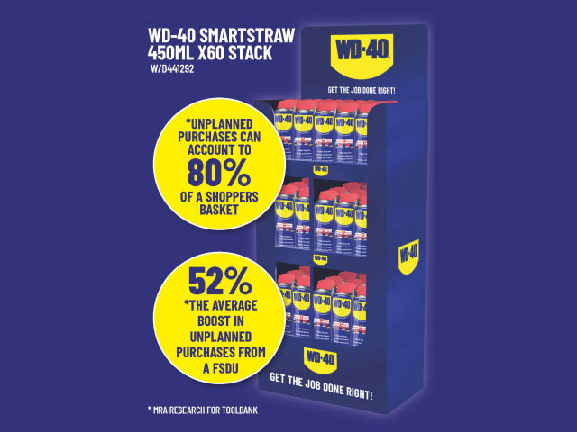 WD?40® Multi-Use Smart Straw 450ml x 60 Stack - [product-vendor]